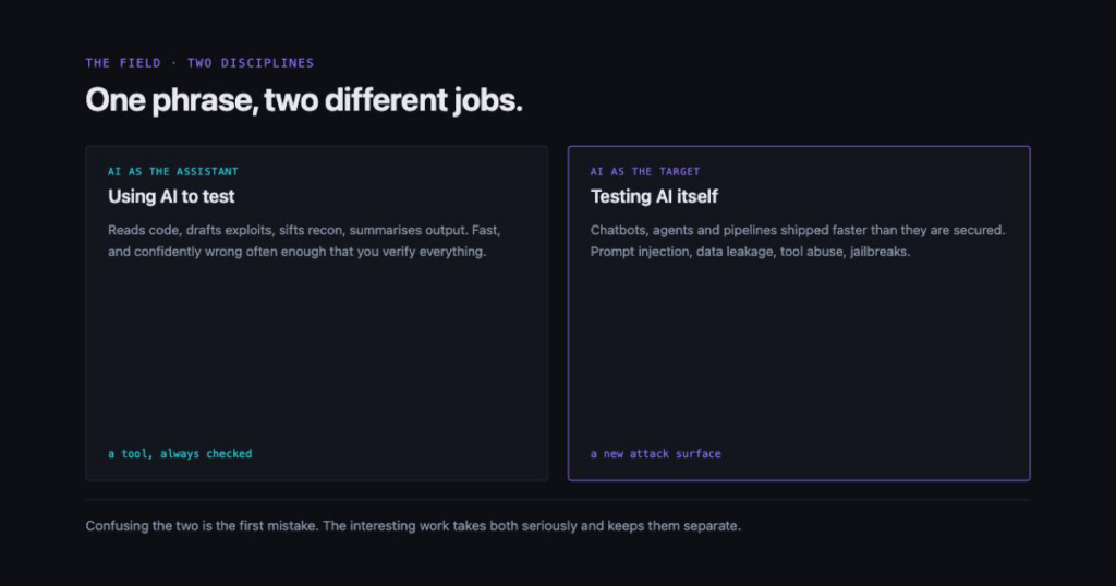 Two panels: AI as the tester's assistant, and AI as a new attack surface.