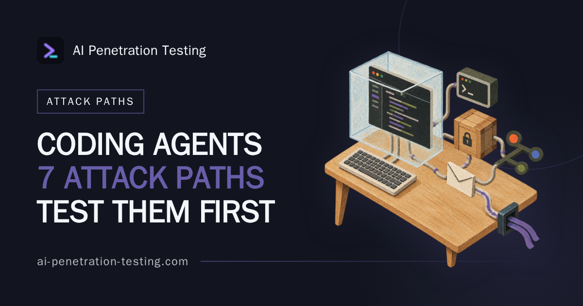 AI Coding Agent Security: 7 Attack Paths to Test